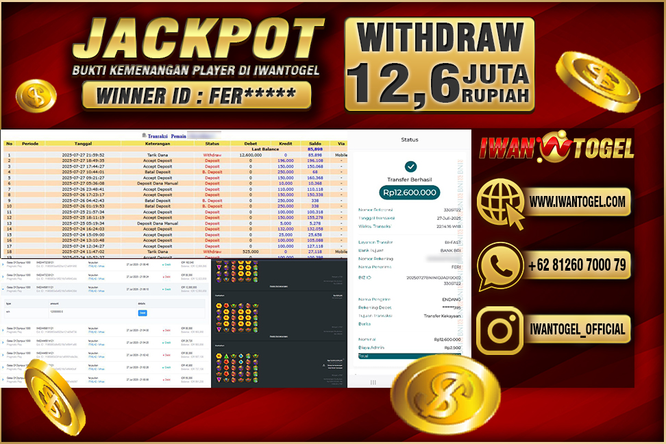 Prediksi Iwan Togel
