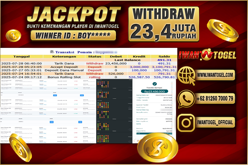 Prediksi Iwan Togel
