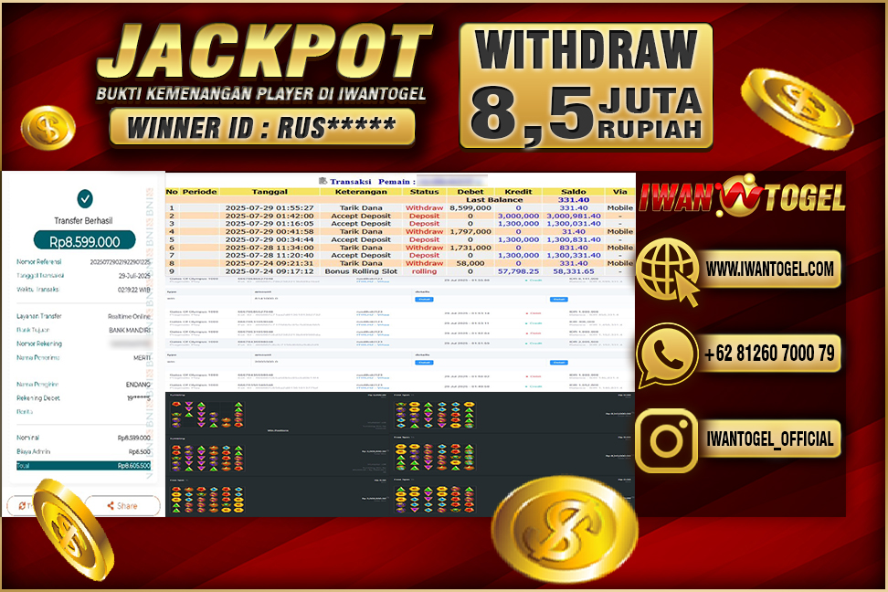 Prediksi Iwan Togel